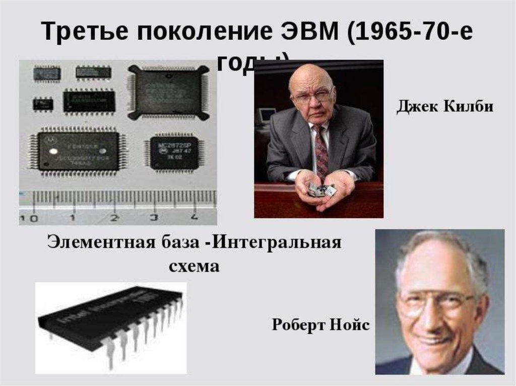 Интегральных схемах эвм. Третье поколение — Интегральные схемы (1965-1980). Джек Килби интегральная схема. ЭВМ третьего поколения (1965-1980)..