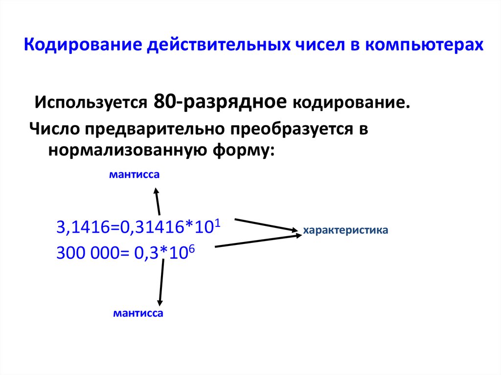 Кодирование данных целых чисел. 80 Разрядное кодирование. Представление кодирование чисел. Кодирование целых и действительных чисел. Кодировка вещественных чисел.