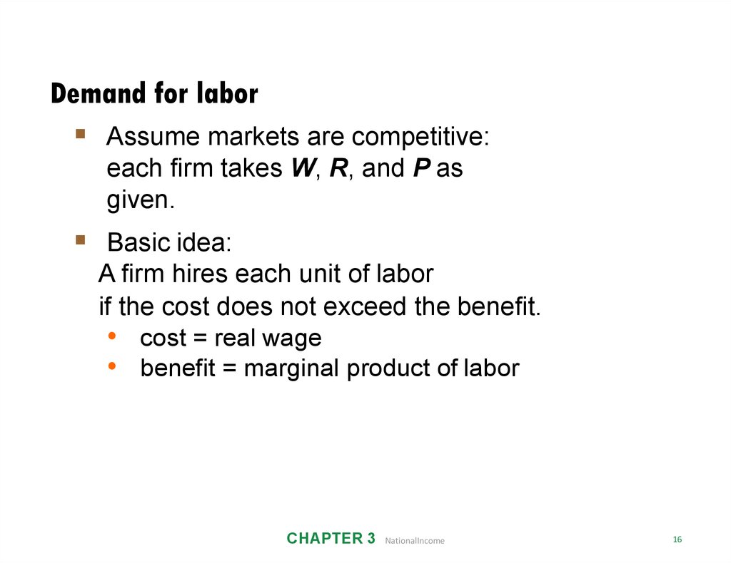 Demand for labor