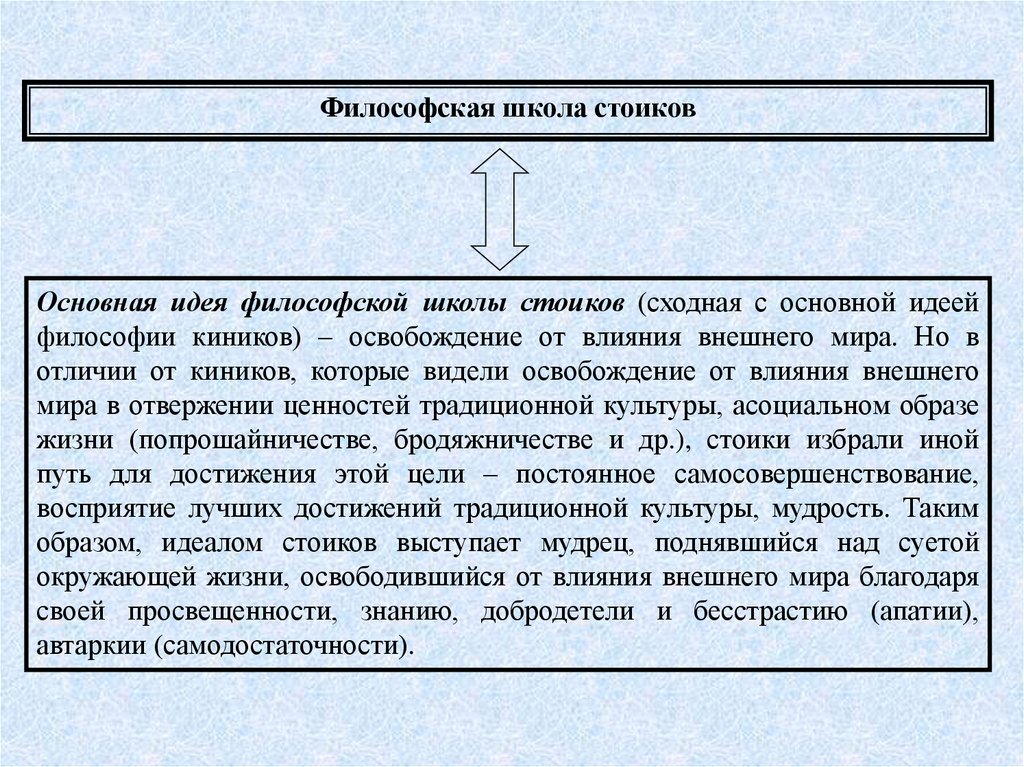 Философские идеи в литературе