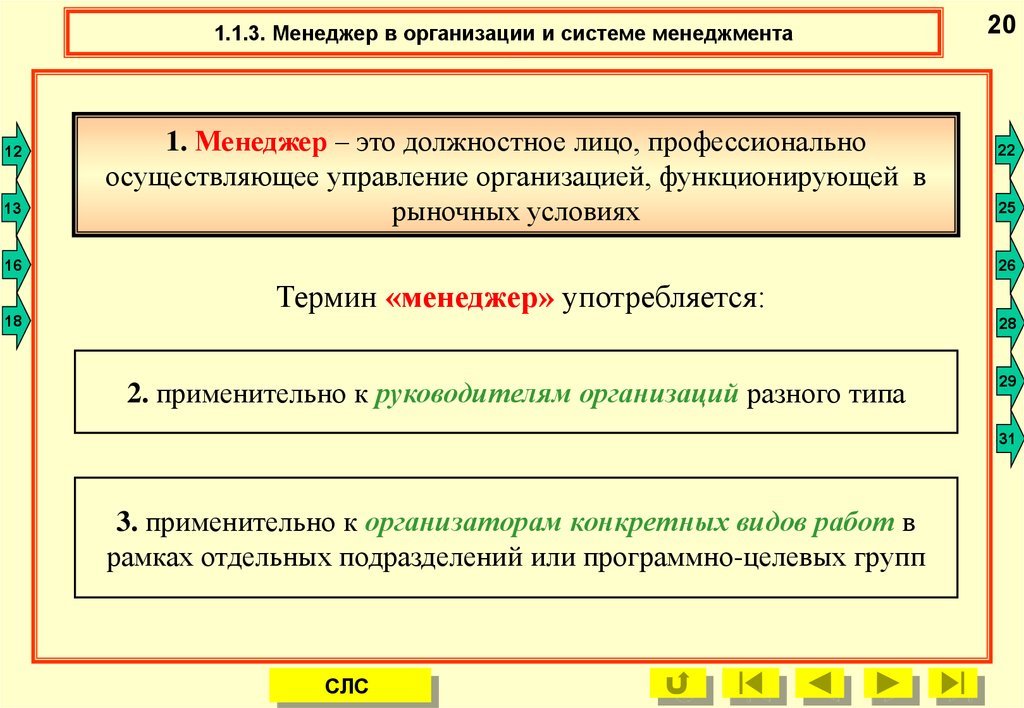 Содержание Стилей Работы Менеджеров Организации