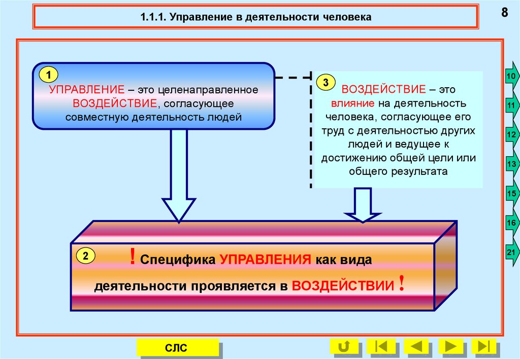 Целенаправленно это. Управление деятельностью людей. Управление как деятельность. Управление это целенаправленное воздействие. Управление как вид деятельности.