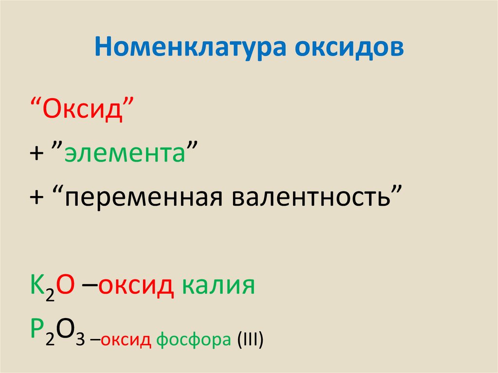 Оксиды состоят из трех элементов. Оксиды: состав, классификация, номенклатура. Номенклатура оксидов 8 класс. Номенклатура оксидов в химии 8 класс. Международная номенклатура оксидов.