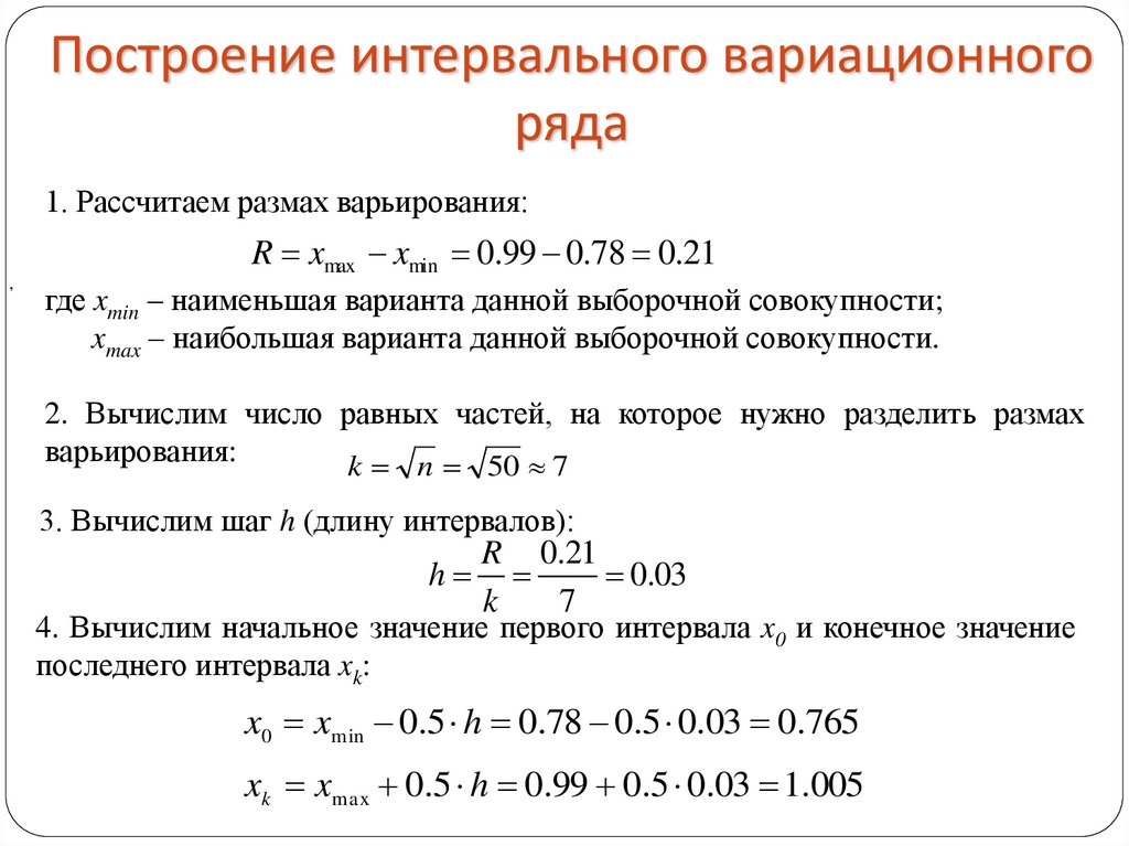 Описательная статистика размах