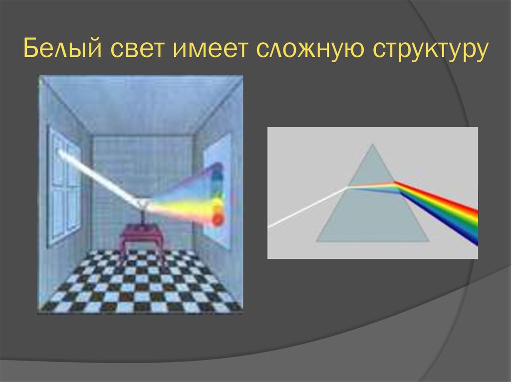 Света имея. Белый свет имеет структуру. Белый свет имеет сложный состав. Белый свет имеет какую структуру сложную. Белый цвет имеет сложное строение.