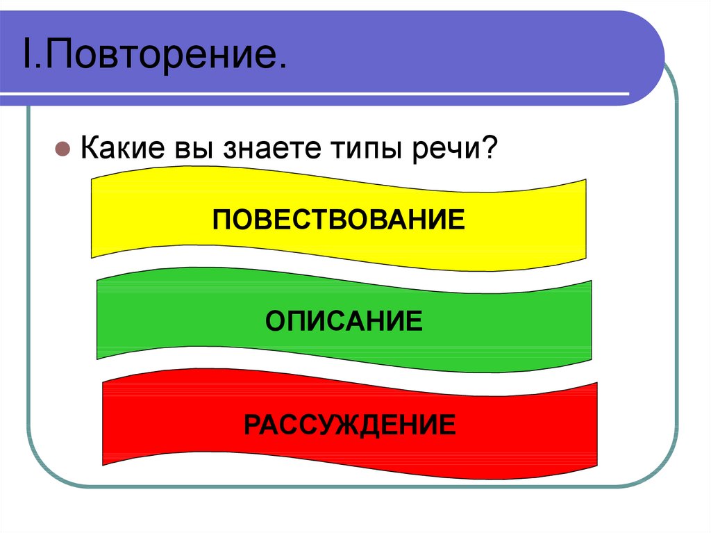 Повтори вид. Повторить виды описания. Написать какие висы вы знаете. Типа знаешь. Повторения какие бывают.