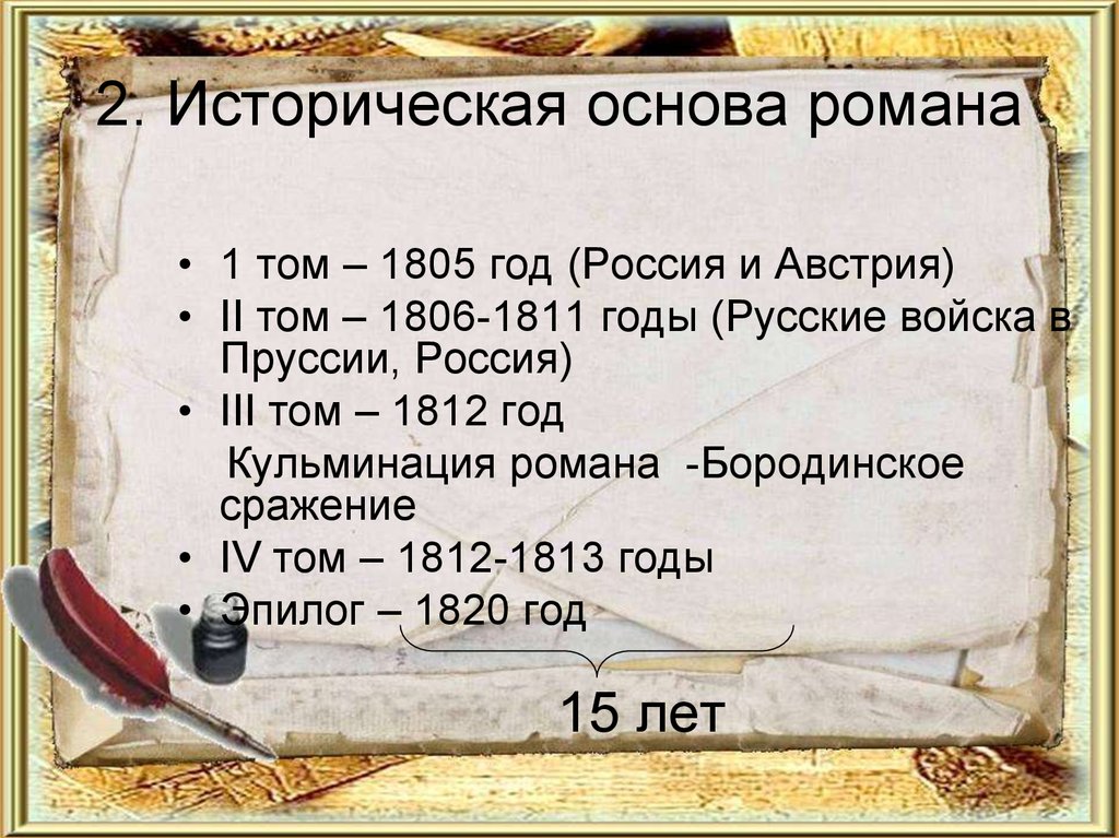 Основа событий книги. 1806 1811 События в России.