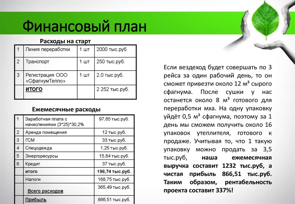 Составьте свой личный финансовый план на неделю сначала спланируйте свои доходы и расходы