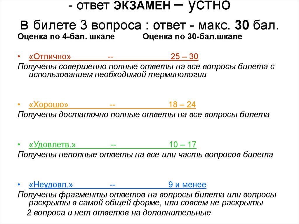 Бал оценка как пишется. Ответы на экзамен. Ответы на вопросы экзамена. Ответы на все билеты по устному экзамену по географии.