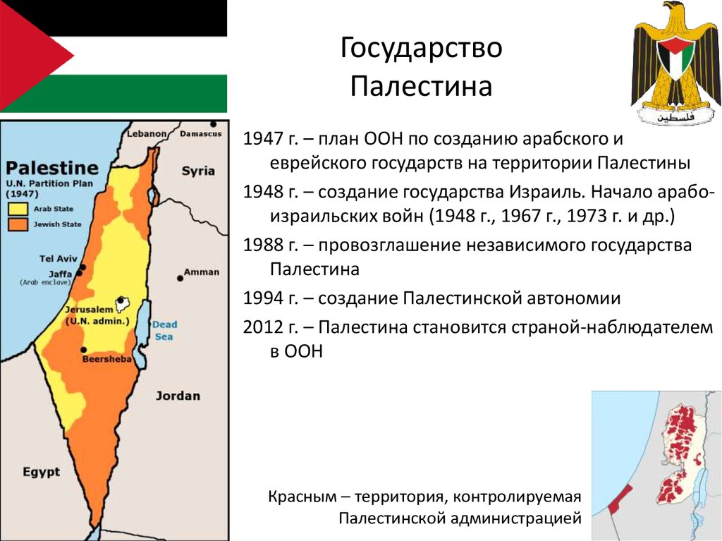 Палестина и ее население