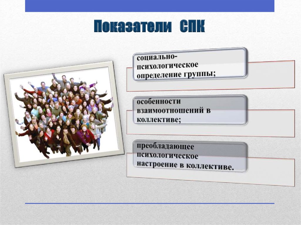 Классный час в 3 классе на тему взаимоотношения в коллективе с презентацией