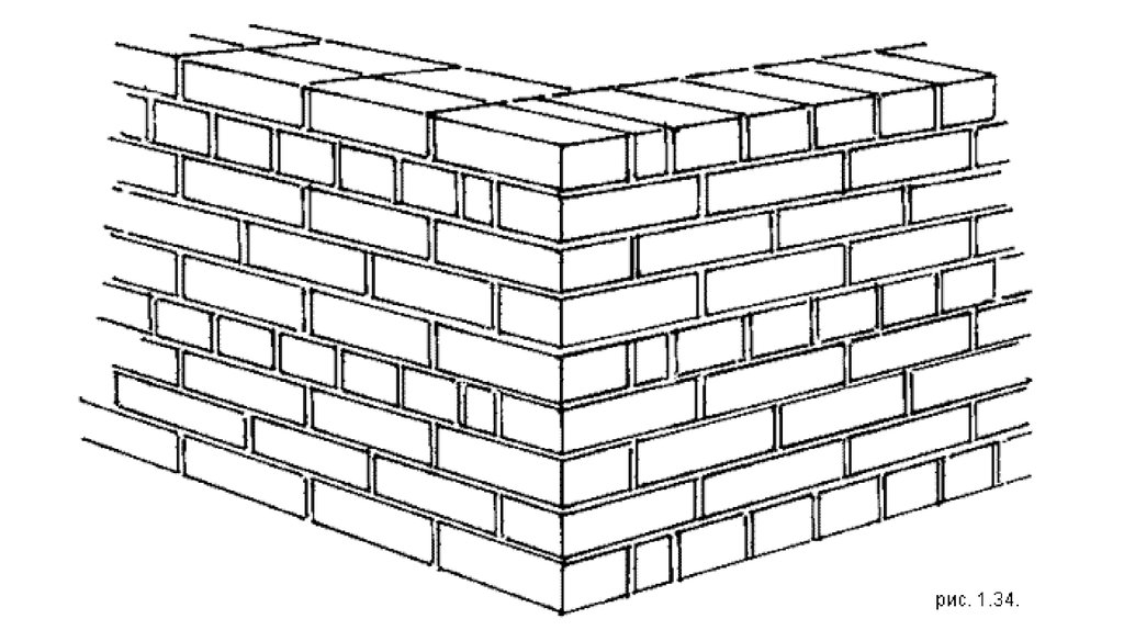 Короткая вертикальная грань кирпича 5. Фламандская кладка в 1 кирпич. Фламандская кирпичная перевязка стены.