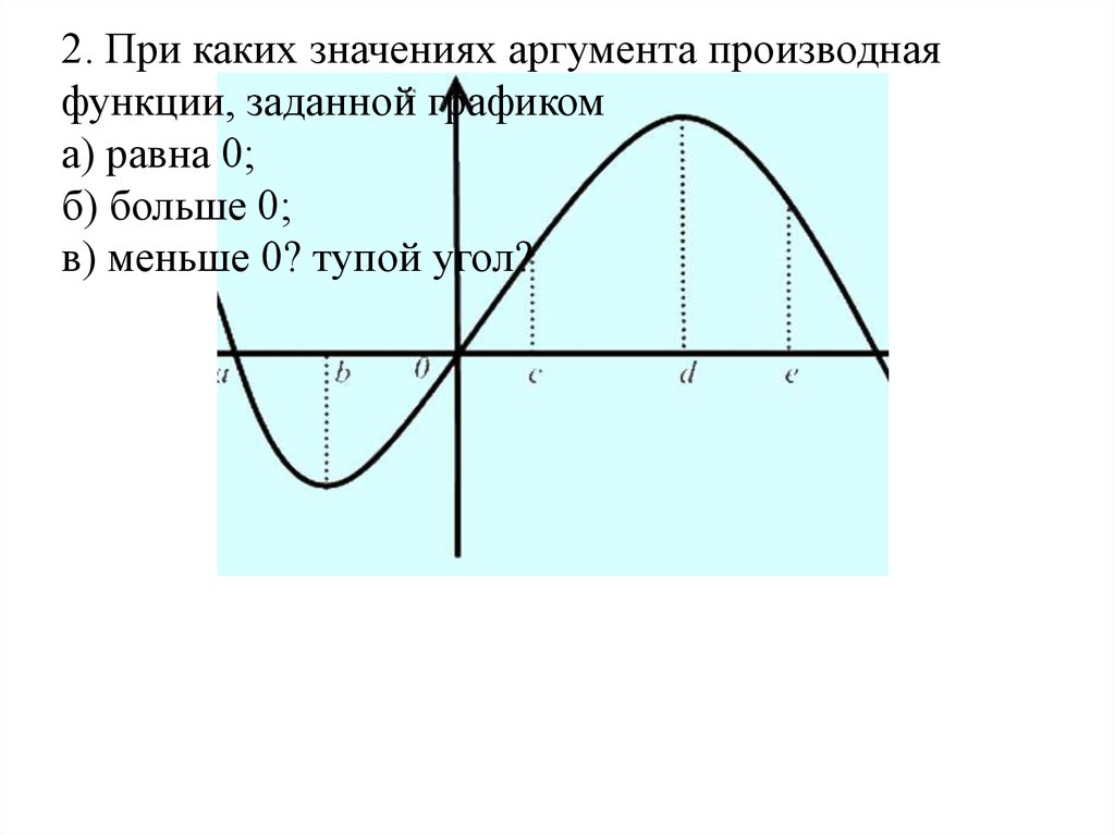 Значения функции аргументы которой заданы. При каких значениях x производная функции равна 0. При каких значениях х производная функции равна 0. При каких значениях производная равна нулю. При каком значении аргумента значение функции.