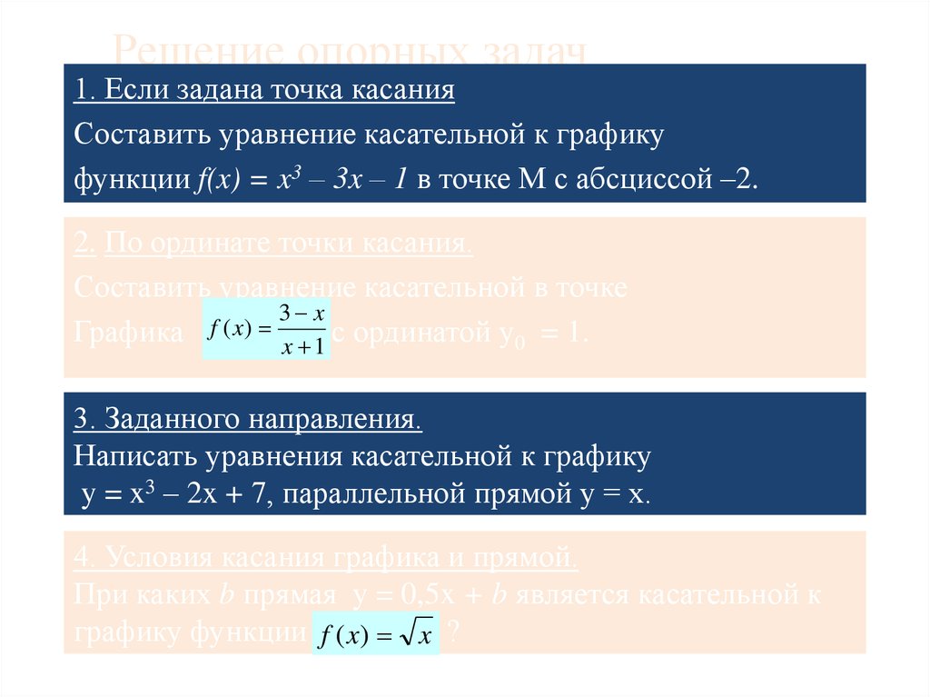 Презентация уравнение касательной 10 класс мерзляк