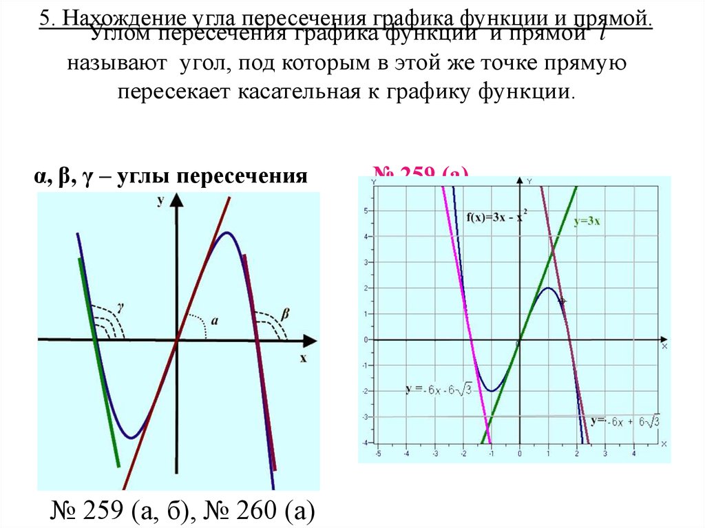 Уравнение касательной к графику функции презентация 10 класс мордкович