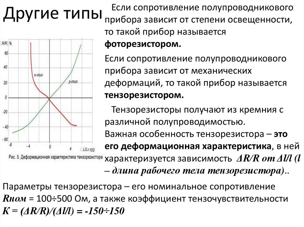 Сопротивление полупроводников. Зависимость сопротивления полупроводников от освещенности. Зависимость полупроводников от освещенности. Зависимость сопротивления полупроводника от освещенности. Зависимость сопротивления фоторезистора от освещенности.