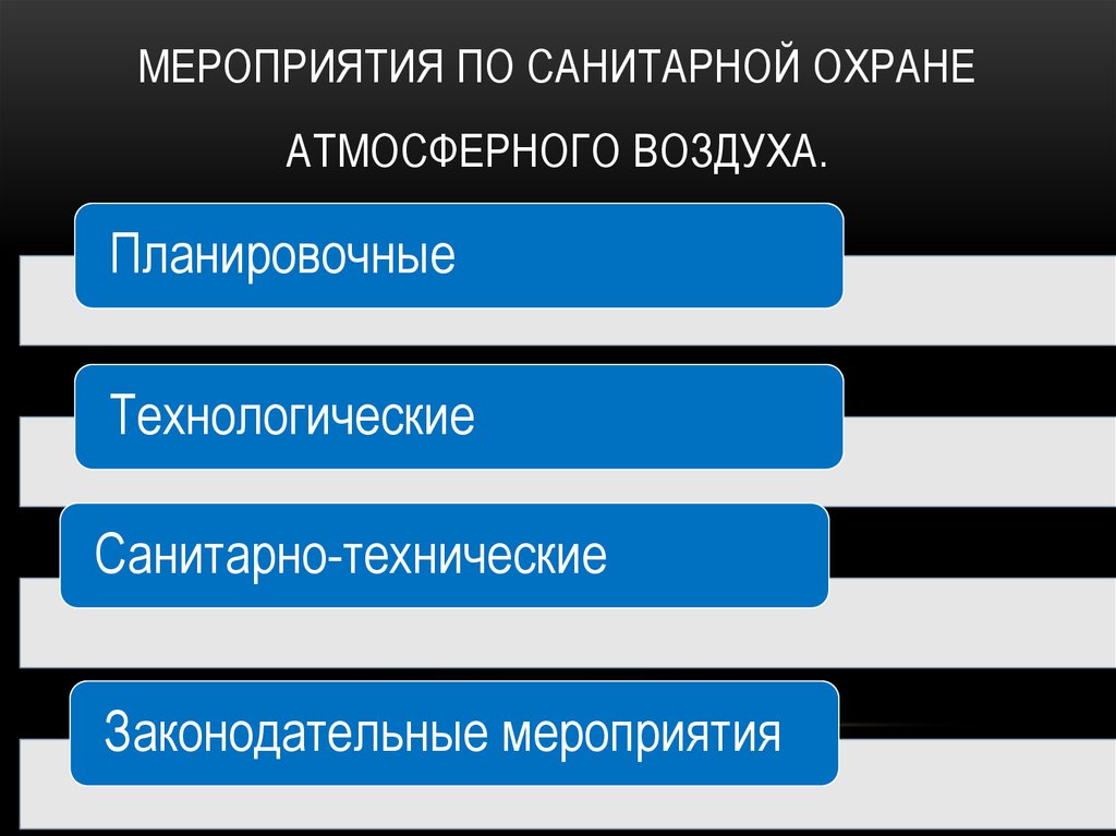 Планы мероприятий по охране атмосферного воздуха