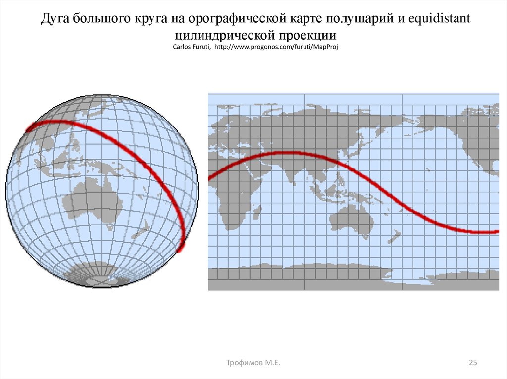 Путь проекция. Дуга большого круга в навигации и локсодромия. Проекция Меркатора локсодромия ортодромия. Дуга большого круга на карте. Проекции для карт полушарий.