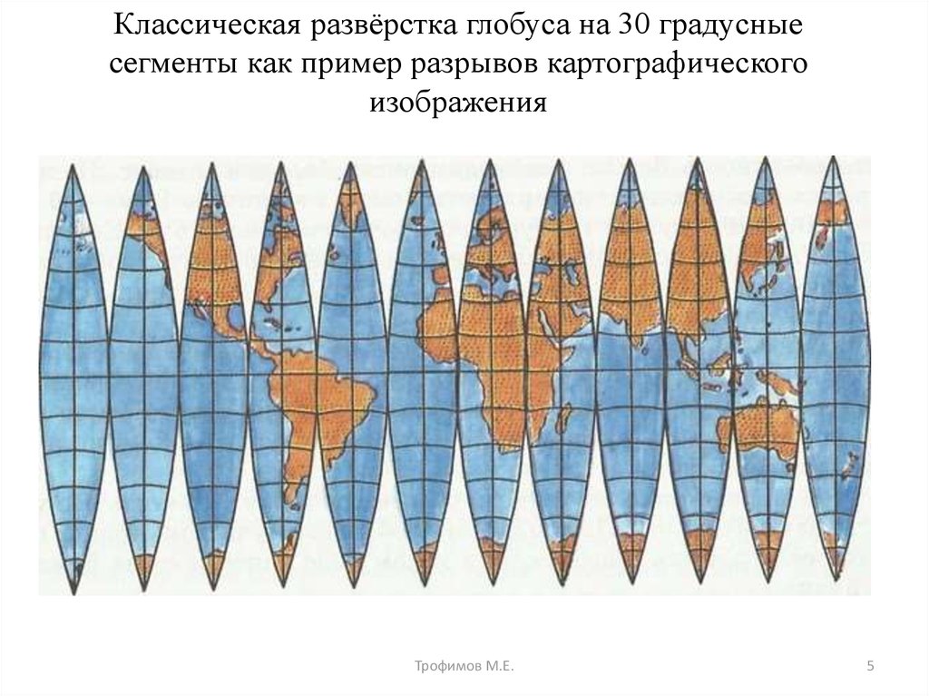 Разверстка. Проекция глобуса на плоскость. Картографическая проекция глобуса. Цилиндрическая проекция глобуса. Искажение глобуса.