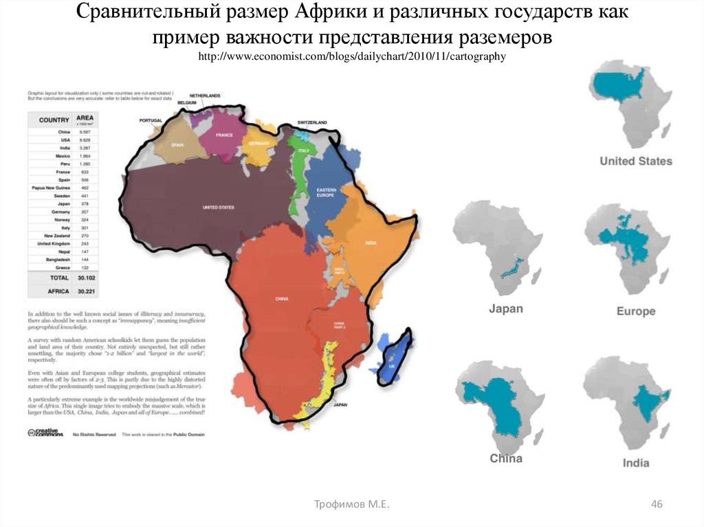 Карта россии и африки