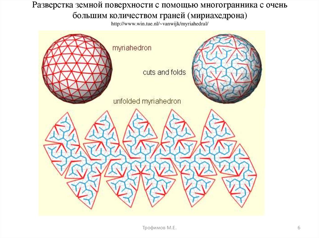 Разверстка. Эрудическая развёрстка.