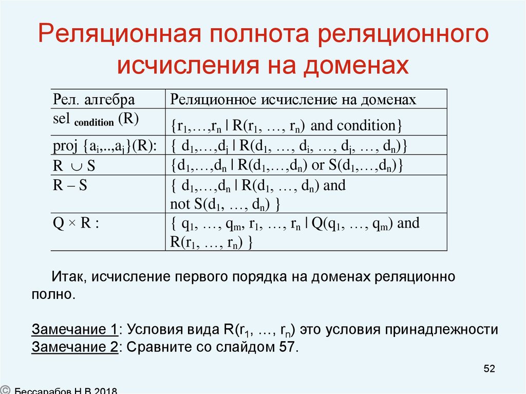 Реляционного представления