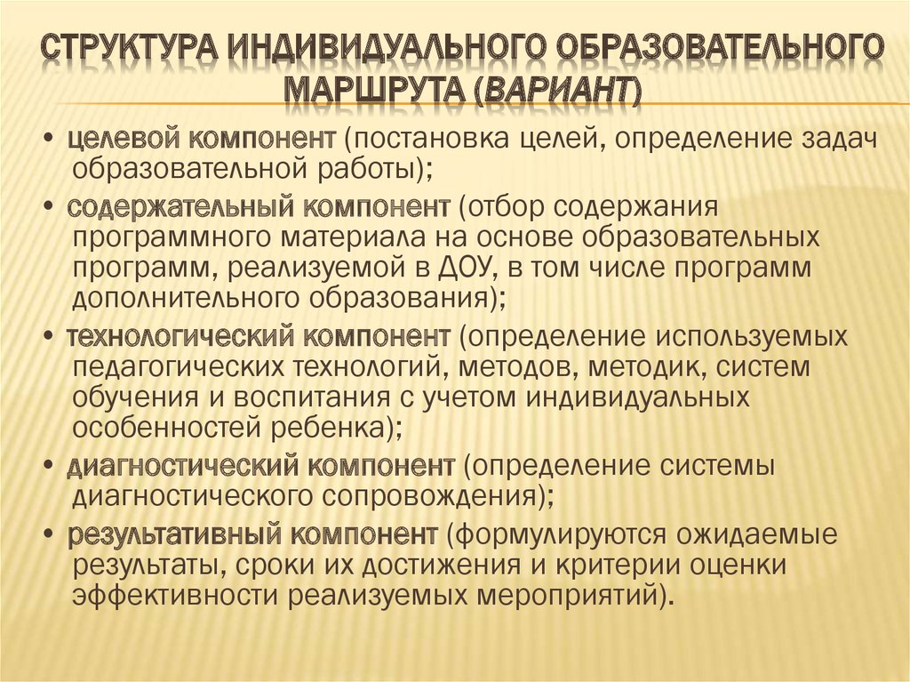 Состав индивидуальной