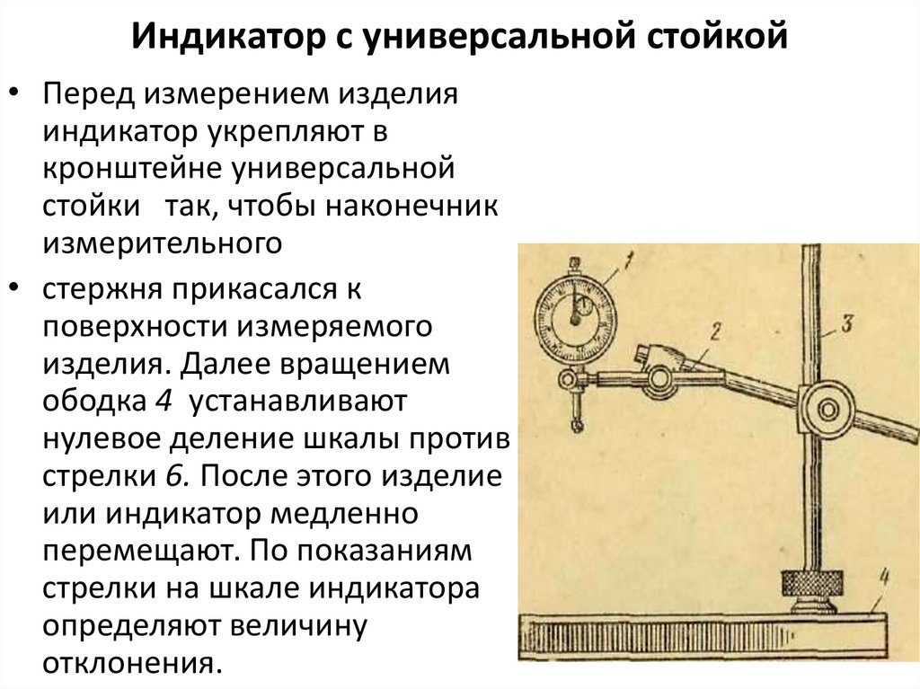 История измерительных инструментов презентация