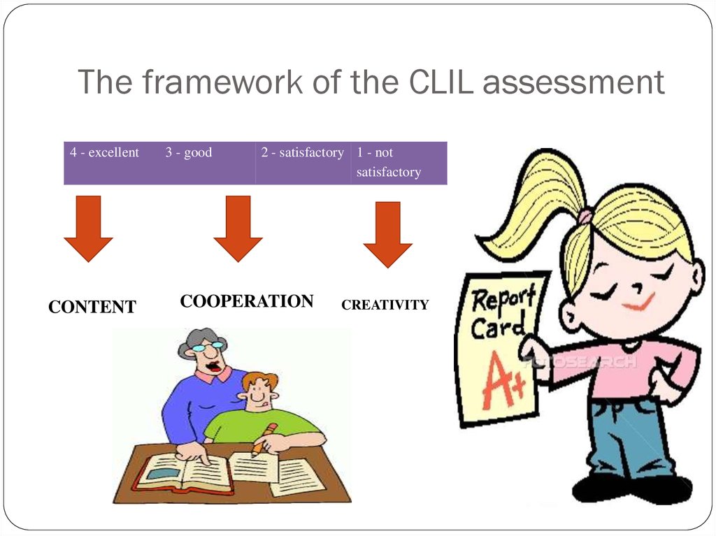 The framework of the CLIL assessment