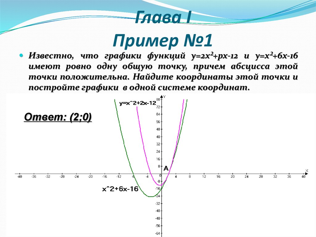 Проект глава 1 пример