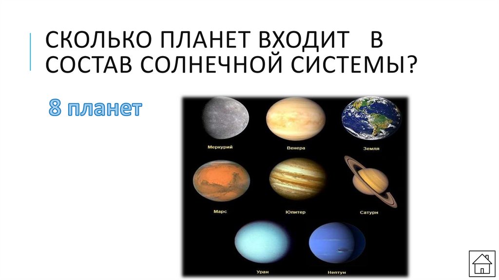 Состав солнечной системы. Сколько планет.