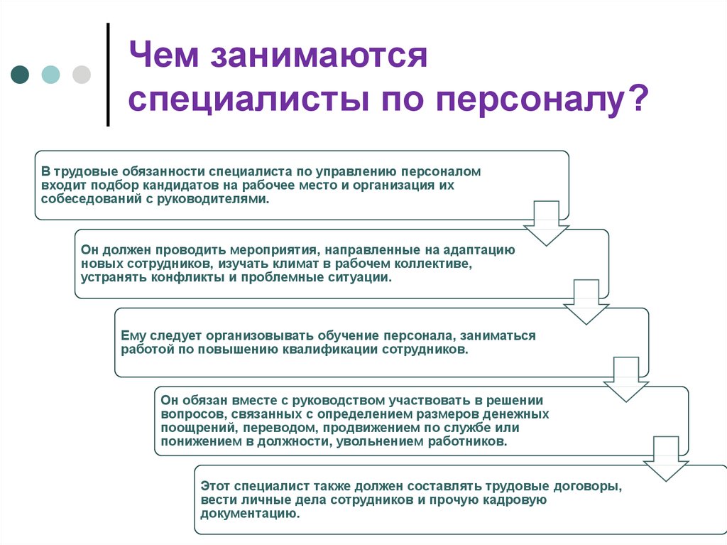 Каковы признаки карьерного проекта