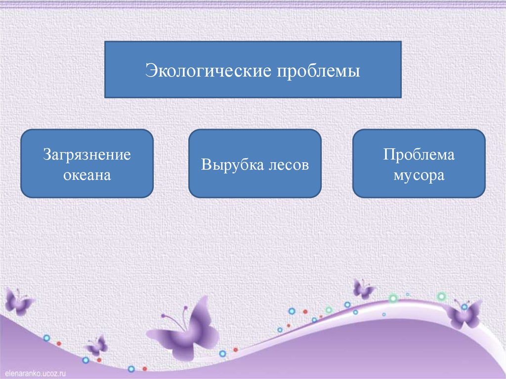 Производственные критерии отбора инновационного проекта включают данные о