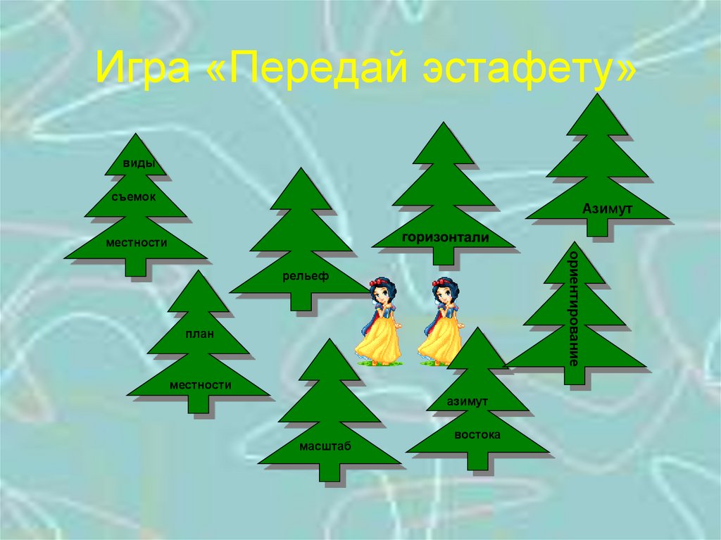 Обобщающий урок по теме эволюция 11 класс презентация