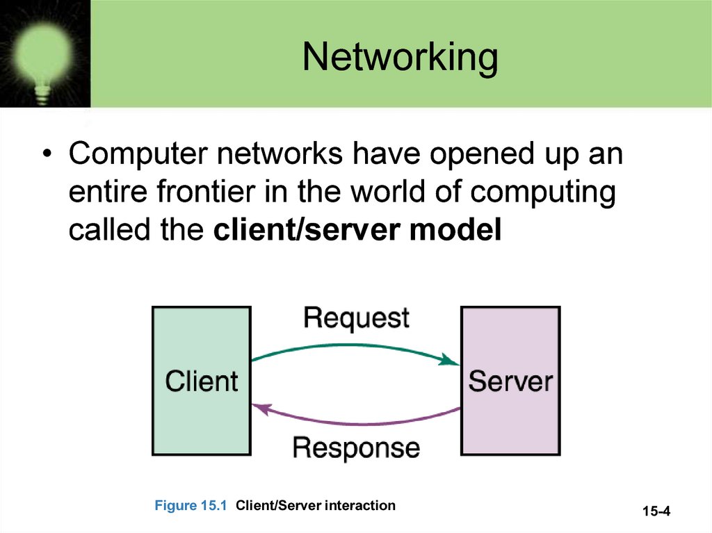 Презентация networks and telecommunications