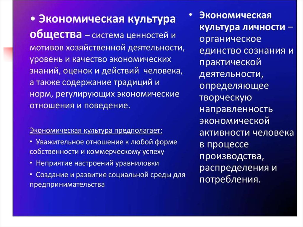 Определите структурные элементы экономической культуры составьте схему