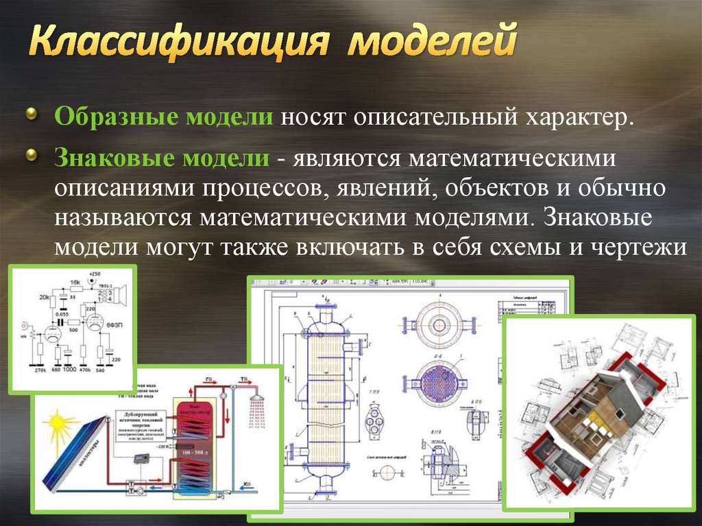 Образно знаковые модели. Образно-знаковая модель это. Знаковые и образные модели. Знаковые модели и образные модели. Примеры образных моделей.