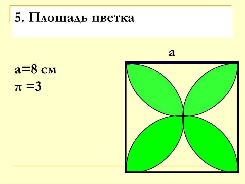 Площадь фигуры конспект урока. Цветы на площади. Площадь цветка в квадрате. Как найти площадь цветка. Площадь цветка задача 3.