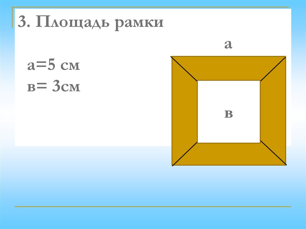 Квадратная рамка имеет