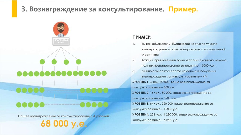 Маркетинг план тяньши новый