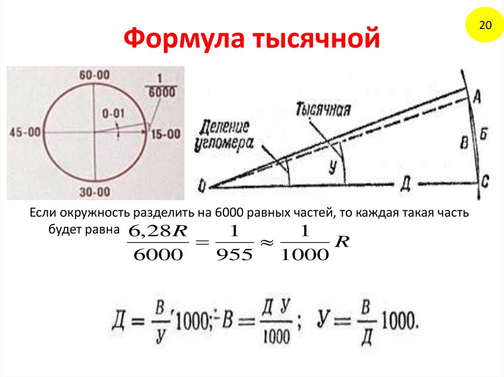 1000 расстояние. Формула тысячной определение дальности. Формула тысячной огневая подготовка. Формула тысячных для определения расстояния. Определение расстояния формула тысячной.