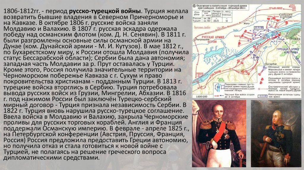 Россия в начале xix в отечественная война 1812 г презентация 10 класс