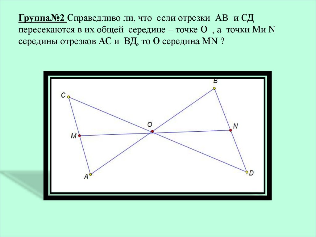 Группа№2 Справедливо ли, что если отрезки АB и СД пересекаются в их общей середине – точке О , а точки Ми N середины отрезков