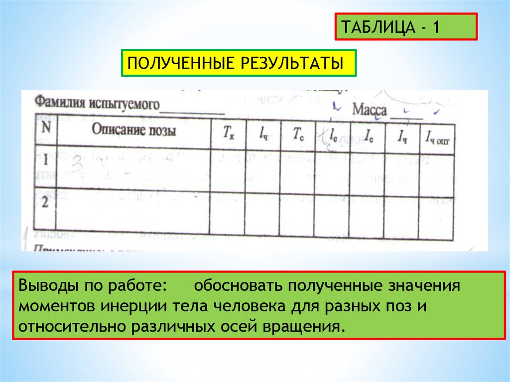 Лабораторная работа 1 таблица. Лабораторная работа по биомеханике. Лабораторная работа по биомеханике решение. Биомеханика лабораторные работы. Выведение результатов в лабораторной работе.