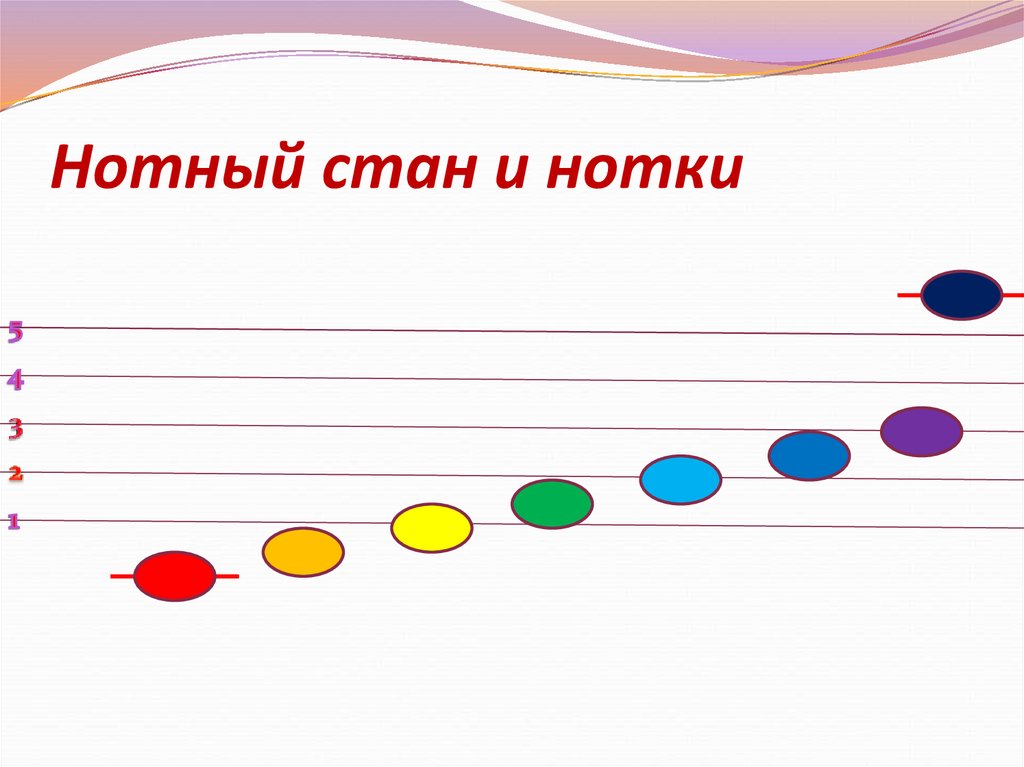 Звукоряд картинка для детей