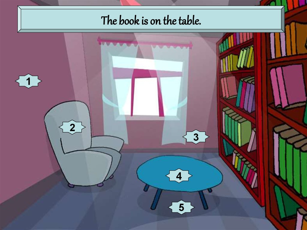 1 the book is the table. In the Table. The book is the Table. Book under the Table. Book is under the Table.