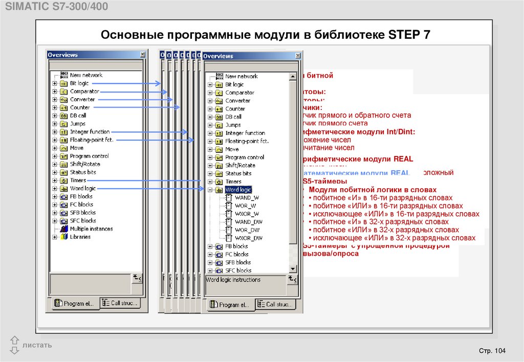 Step 7 выгрузка проекта из контроллера