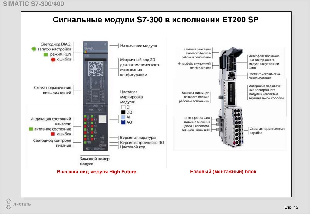 Simatic s7 200 схема подключения