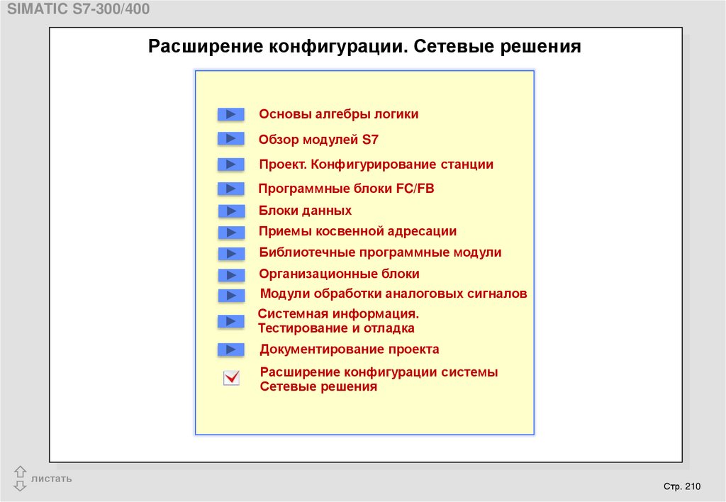 Расширение конфигурации