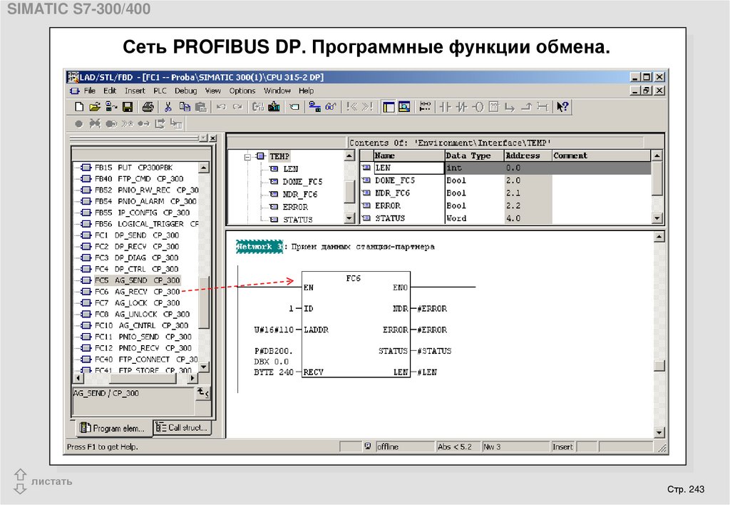 Сеть PROFIBUS DP. Программные функции обмена.